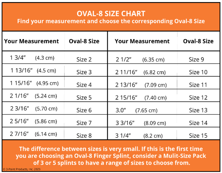 Mynd Oval-8 fingur spelka
