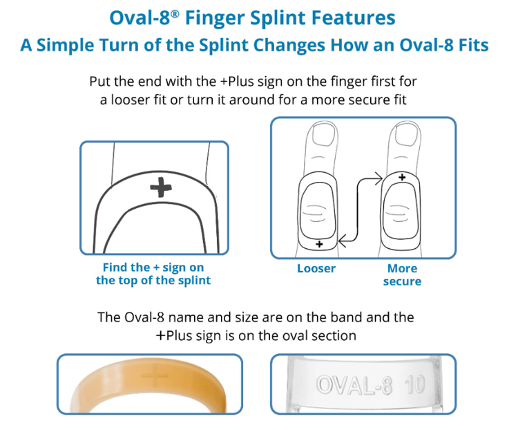 Mynd Oval-8 fingur spelka
