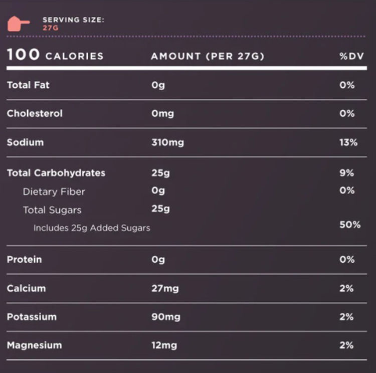 Mynd Tailwind Endurance Fuel Berry