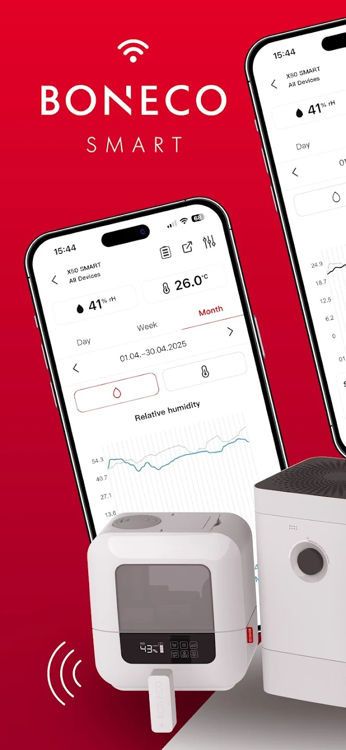 Mynd Boneco X50 Smart Sensor