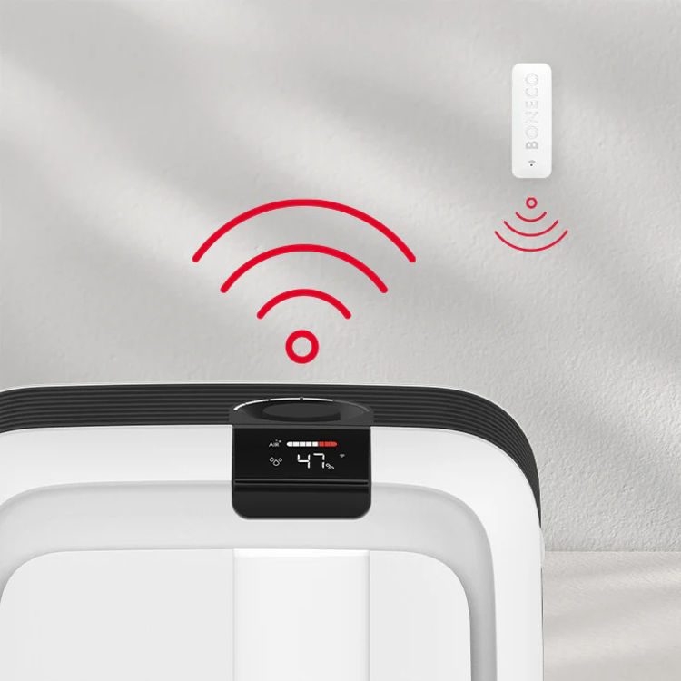 Mynd Boneco H700 Smart raka- og lofthreinsitæki